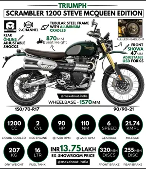 Triumph Scrambler 1200 Steve McQueen Edition: All You Need to Know